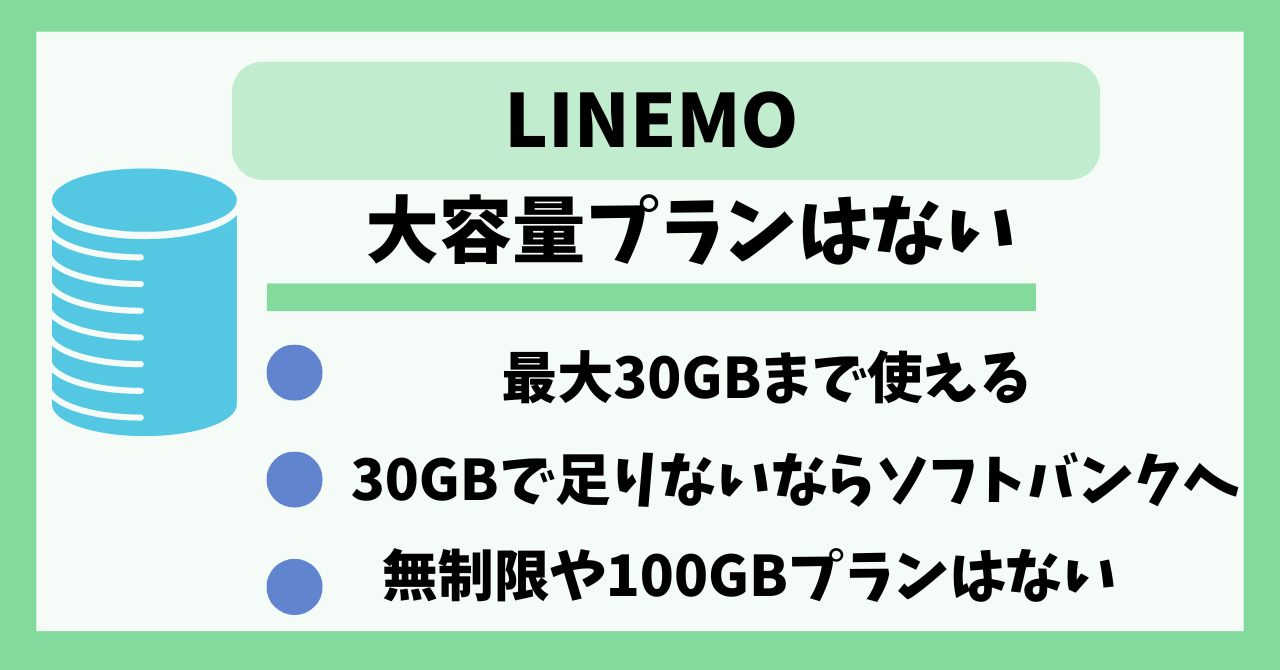 LINEMO　大容量プラン